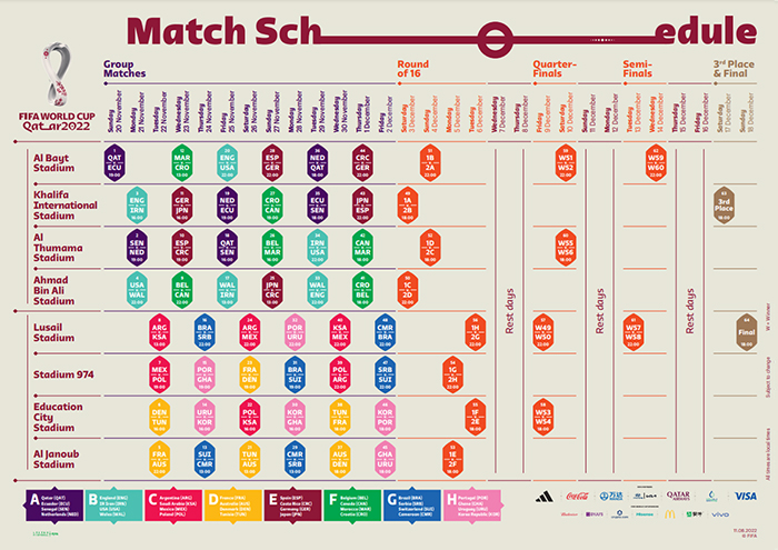 WM 2022 Spielplan