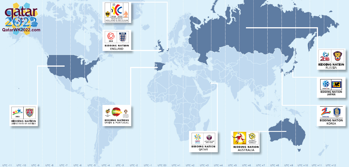 WM 2022 Gebotsländer