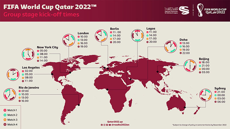 Fussball Wm 2022 In Katar Alles Uber Die Weltmeisterschaft 2022 In Katar